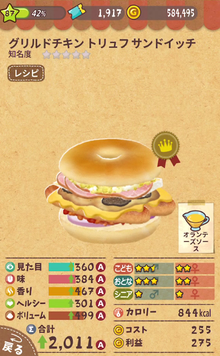 ハッピーサンドイッチカフェ,攻略,重要ミッション