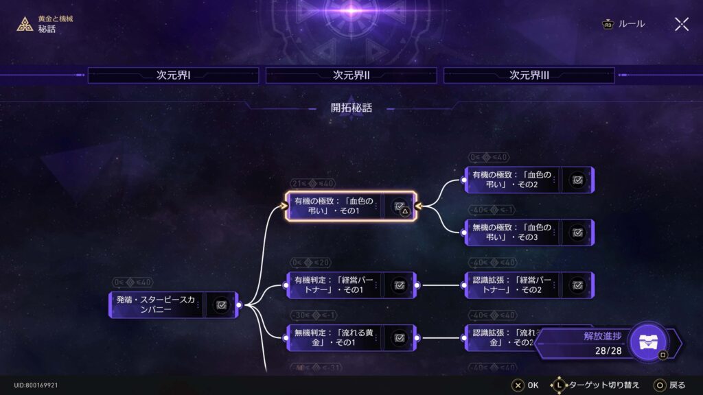 黄金と機械,攻略,アチーブメント