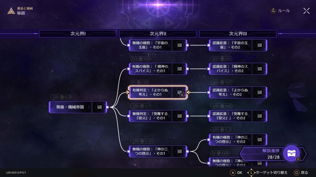 黄金と機械,攻略,アチーブメント