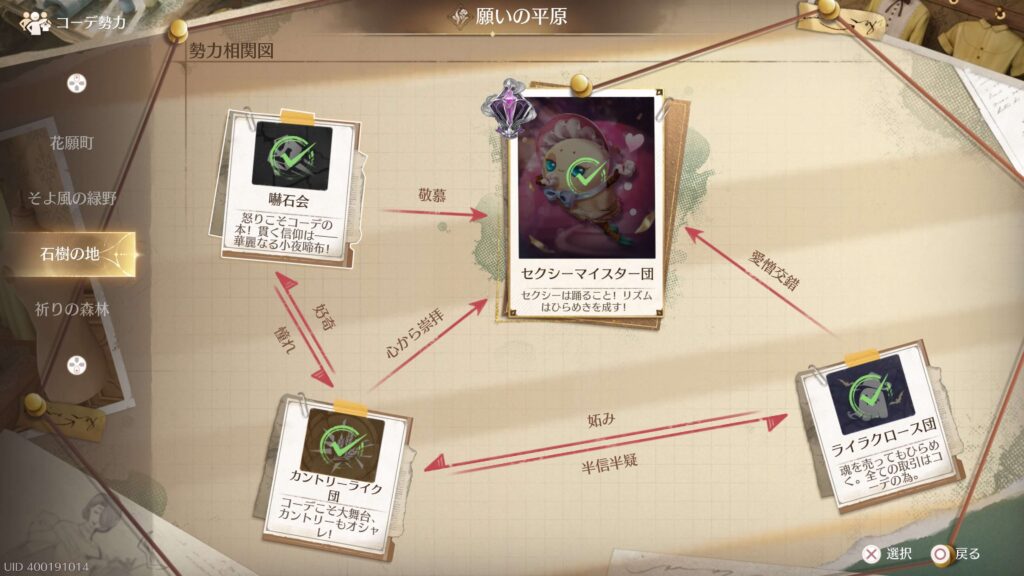 インフィニティニキ,攻略,コーデ勢力,