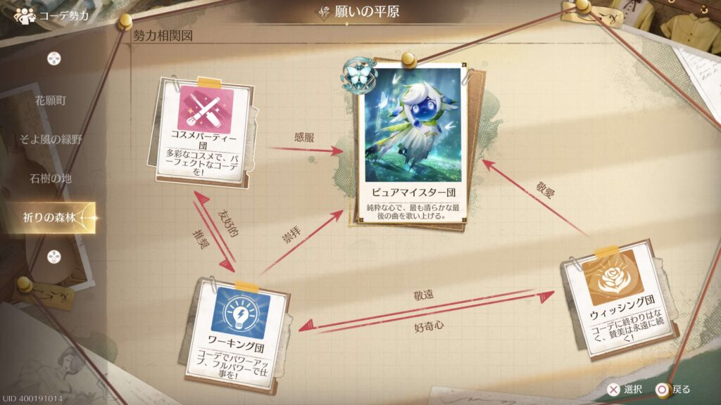 インフィニティニキ,攻略,