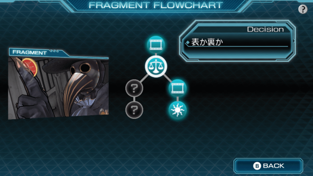 刻のジレンマ,Zero Escape,Zero Time Dilemma,攻略,