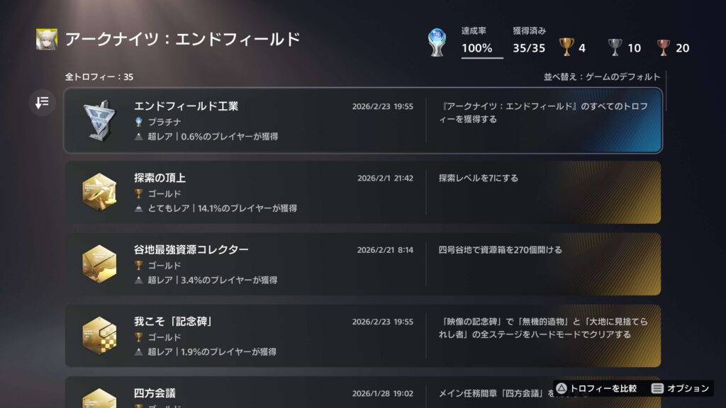 エンドフィールド,攻略,映像の記念碑,無機的造物,大地に見捨てられし者,