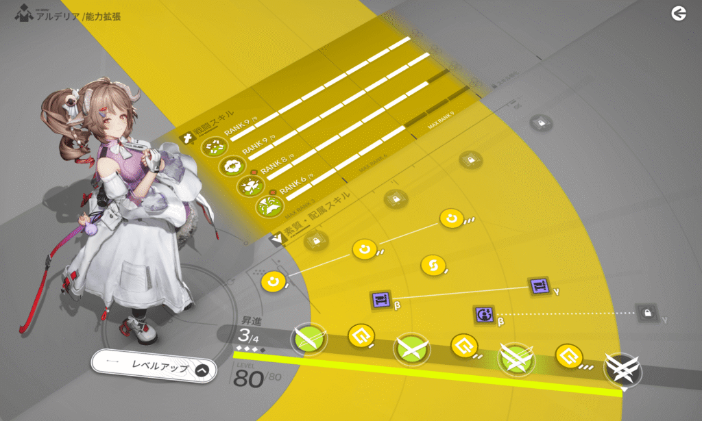 アークナイツ,エンドフィールド,攻略,探索レベル,