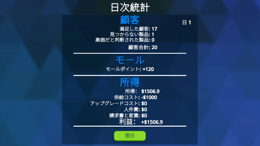 Mall Simulator,ショッピングモールシミュレーター,攻略,