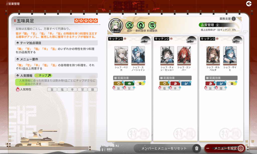 エンドフィールド,攻略,俗世の縁,宿屋経営,縁縁荘,