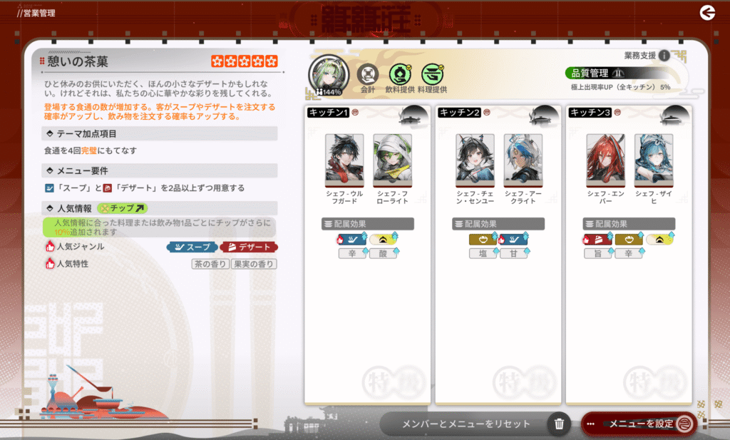 エンドフィールド,攻略,俗世の縁,宿屋経営,縁縁荘,